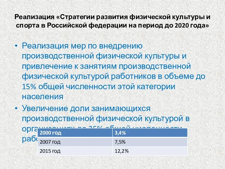 Реализация «Стратегии развития физической культуры и спорта в Российской федерации