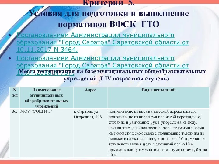 Критерий 5. Условия для подготовки и выполнение нормативов ВФСК ГТО