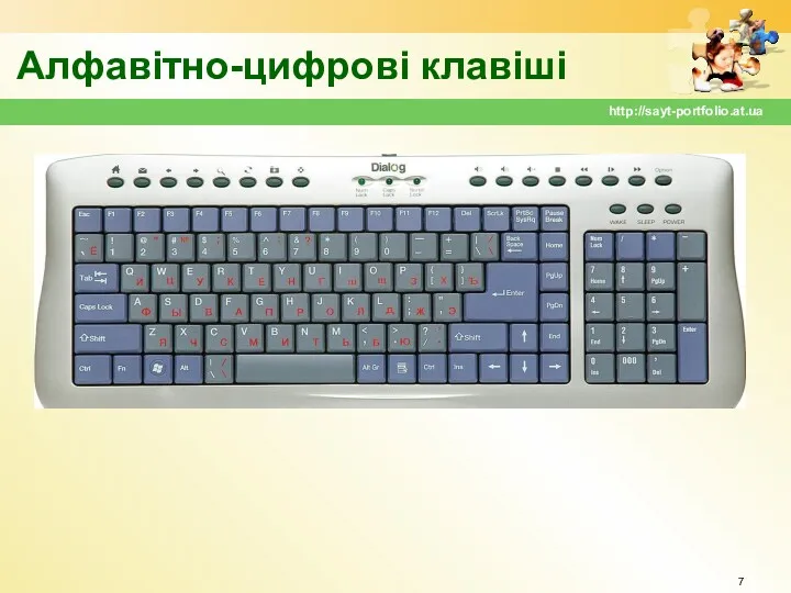 Алфавітно-цифрові клавіші http://sayt-portfolio.at.ua