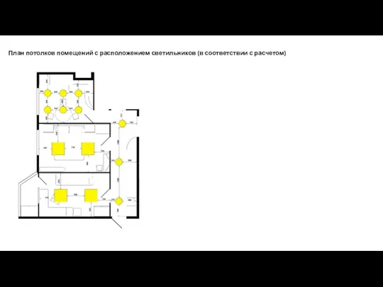 План потолков помещений с расположением светильников (в соответствии с расчетом)