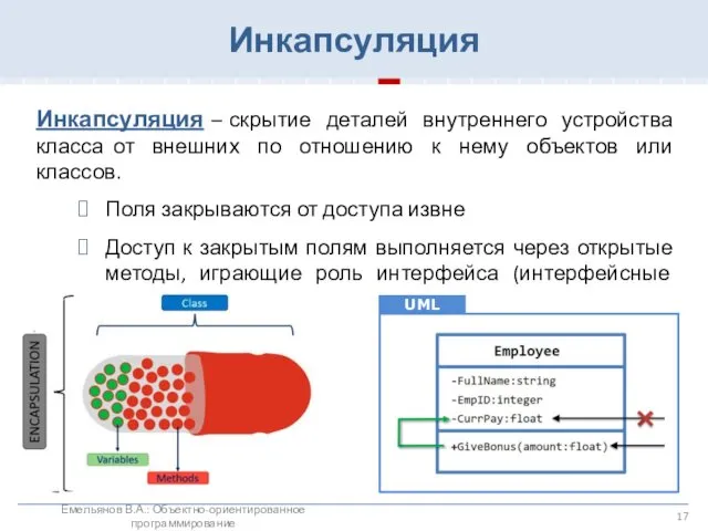 Инкапсуляция – скрытие деталей внутреннего устройства класса от внешних по