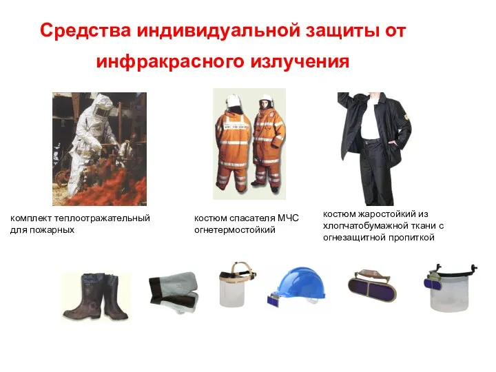Средства индивидуальной защиты от инфракрасного излучения комплект теплоотражательный для пожарных