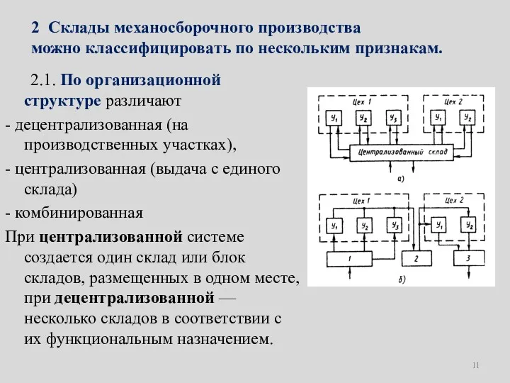 2 Склады механосборочного производства можно классифицировать по нескольким признакам. 2.1.