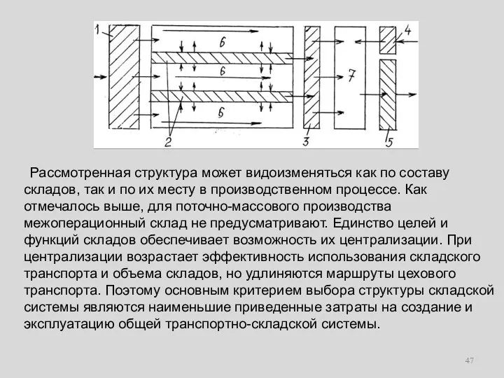 Рассмотренная структура может видоизменяться как по составу складов, так и по их месту