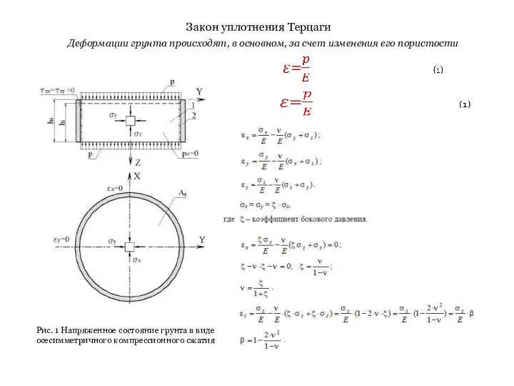 Закон уплотнения Терцаги Рис. 1 Напряженное состояние грунта в виде