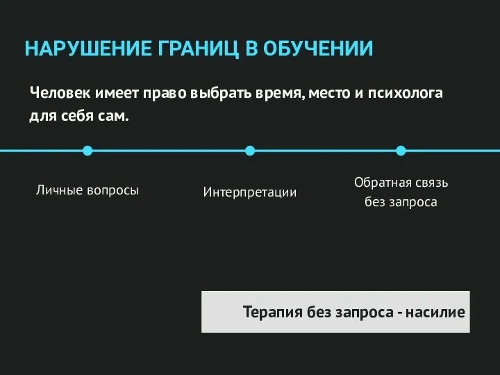 Человек имеет право выбрать время, место и психолога для себя