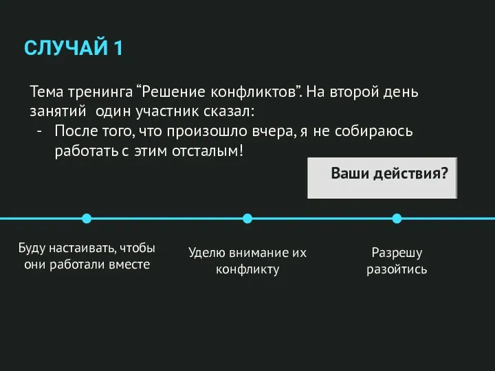 Тема тренинга “Решение конфликтов”. На второй день занятий один участник