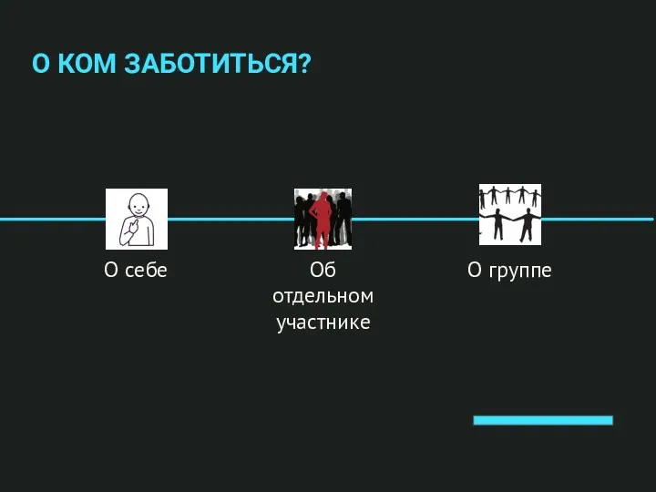 О себе О КОМ ЗАБОТИТЬСЯ? Об отдельном участнике О группе