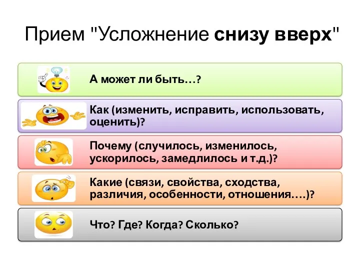 Прием "Усложнение снизу вверх"