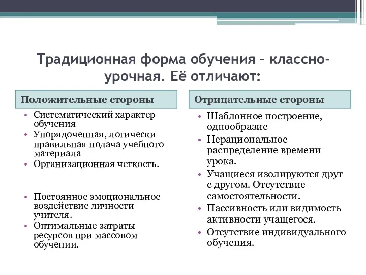 Традиционная форма обучения – классно-урочная. Её отличают: Положительные стороны Отрицательные стороны Систематический характер