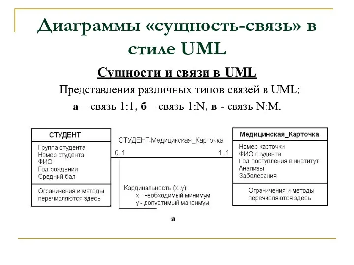 Диаграммы «сущность-связь» в стиле UML Сущности и связи в UML Представления различных типов