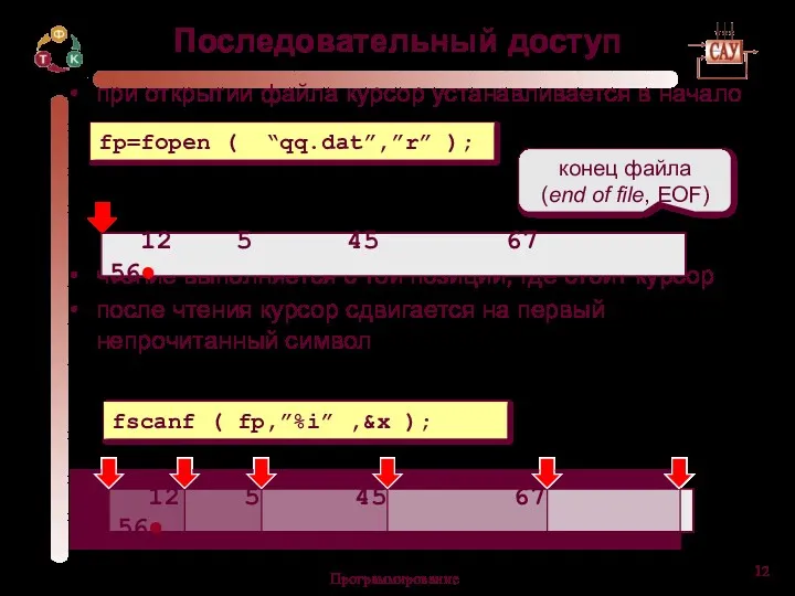 Программирование Последовательный доступ при открытии файла курсор устанавливается в начало