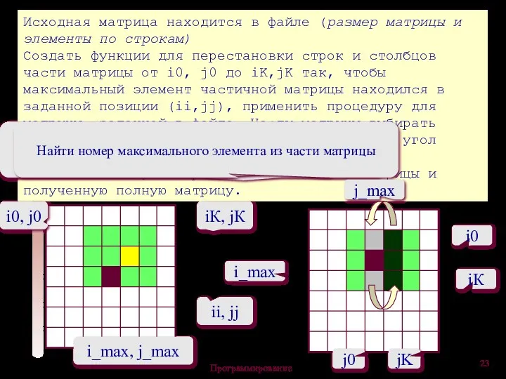 Программирование Исходная матрица находится в файле (размер матрицы и элементы