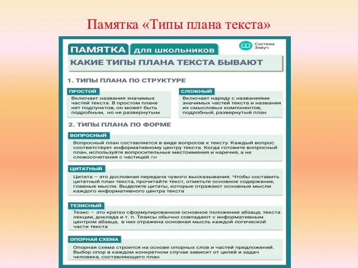 Памятка «Типы плана текста»