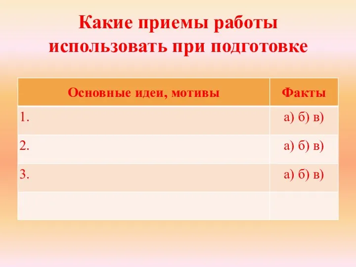 Какие приемы работы использовать при подготовке