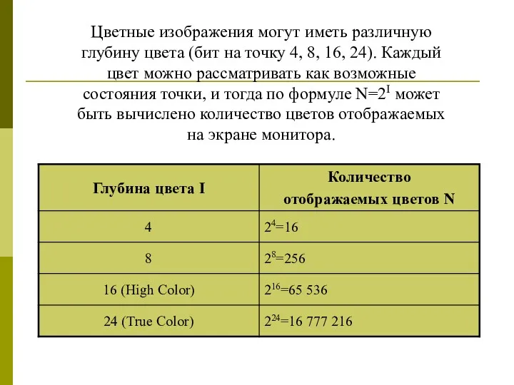 Цветные изображения могут иметь различную глубину цвета (бит на точку