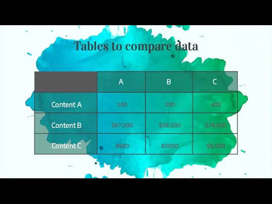 Tables to compare data