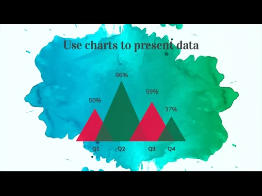 Q4 Q3 Q2 Q1 37% 50% 86% 59% Use charts to present data