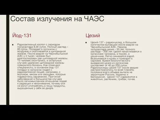 Состав излучения на ЧАЭС Йод-131 Радиоактивный изотоп с периодом полураспада