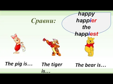 Сравни: The pig is… The tiger is… The bear is… happy happier the happiest