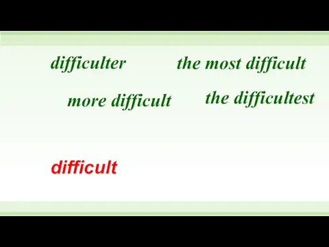 difficult the difficultest the most difficult more difficult difficulter