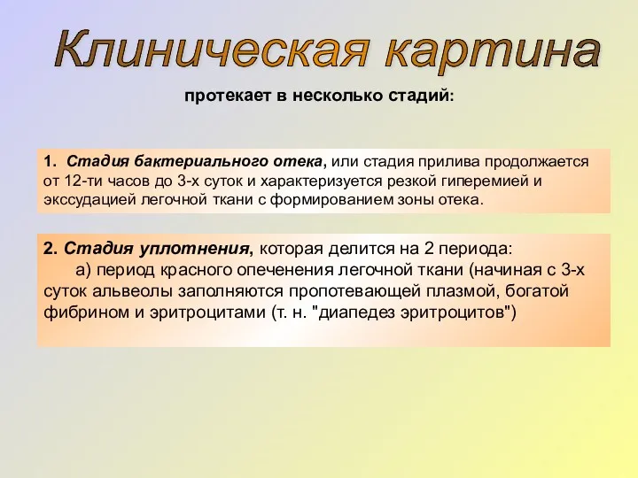 протекает в несколько стадий: 1. Стадия бактериального отека, или стадия