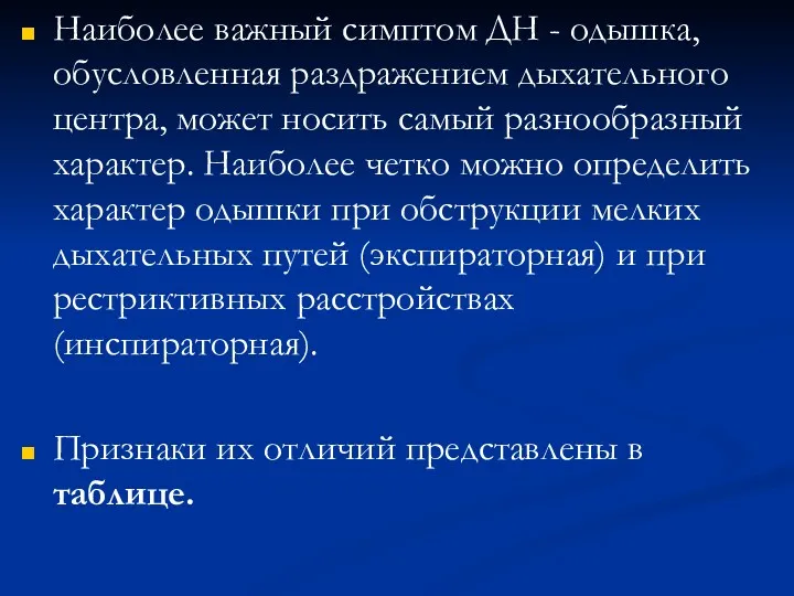 Наиболее важный симптом ДН - одышка, обусловленная раздражением дыхательного центра,