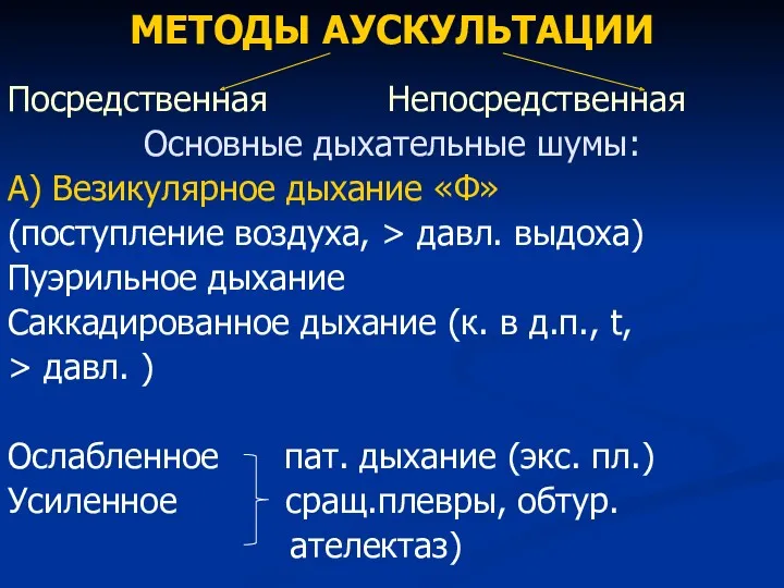 МЕТОДЫ АУСКУЛЬТАЦИИ Посредственная Непосредственная Основные дыхательные шумы: А) Везикулярное дыхание