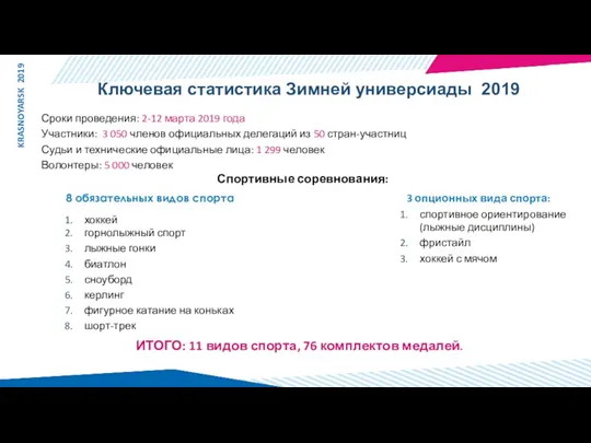 Сроки проведения: 2-12 марта 2019 года Участники: 3 050 членов