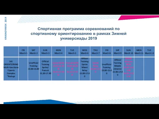 Спортивная программа соревнований по спортивному ориентированию в рамках Зимней универсиады 2019 KRASNOYARSK 2019