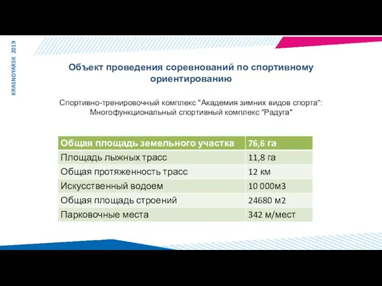 Объект проведения соревнований по спортивному ориентированию Спортивно-тренировочный комплекс "Академия зимних