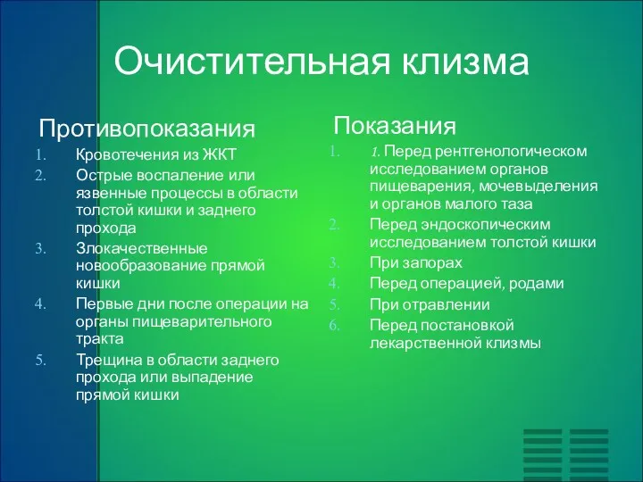 Очистительная клизма Противопоказания Кровотечения из ЖКТ Острые воспаление или язвенные