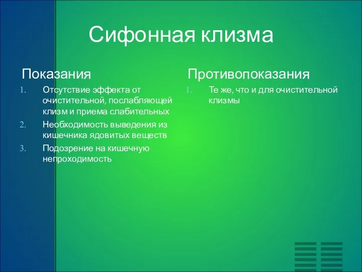 Сифонная клизма Показания Отсутствие эффекта от очистительной, послабляющей клизм и