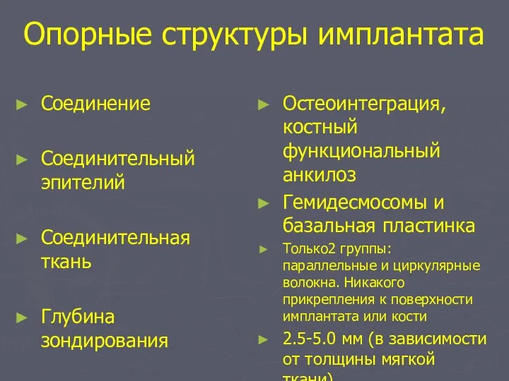 Опорные структуры имплантата Соединение Соединительный эпителий Соединительная ткань Глубина зондирования