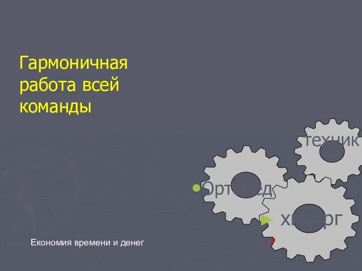 хірург Гармоничная работа всей команды Ортопед хирург техник Економия времени и денег