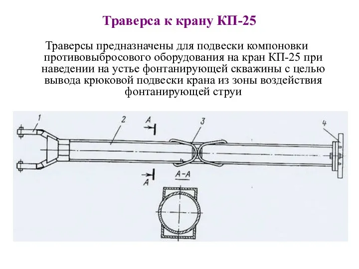 Траверса к крану КП-25 Траверсы предназначены для подвески компоновки противовыбросового