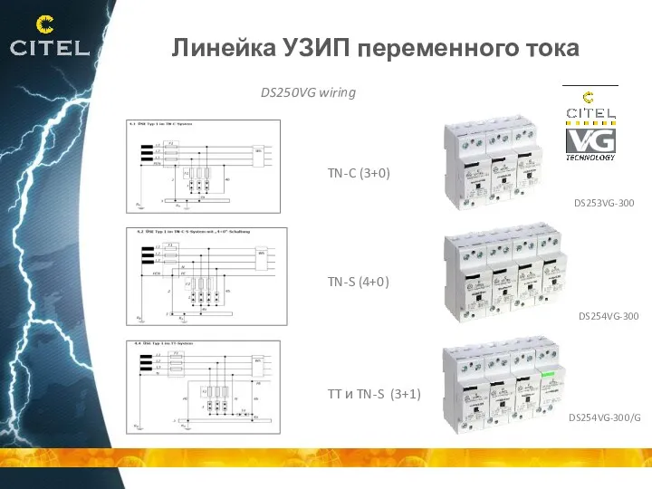 Линейка УЗИП переменного тока DS250VG wiring TN-C (3+0) TN-S (4+0)