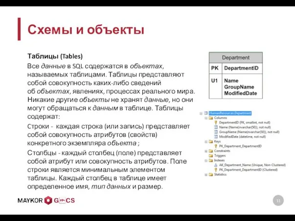 Схемы и объекты Таблицы (Tables) Все данные в SQL содержатся