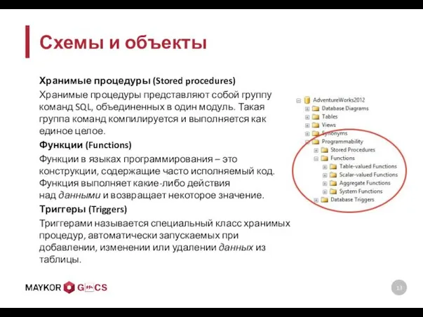 Схемы и объекты Хранимые процедуры (Stored procedures) Хранимые процедуры представляют