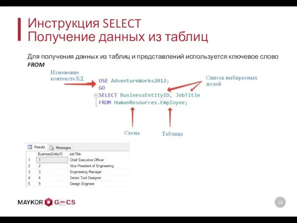 Инструкция SELECT Получение данных из таблиц Для получения данных из