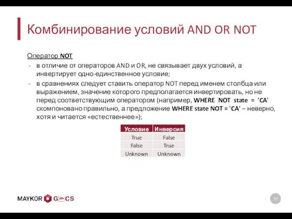 Комбинирование условий AND OR NOT Оператор NOT в отличие от