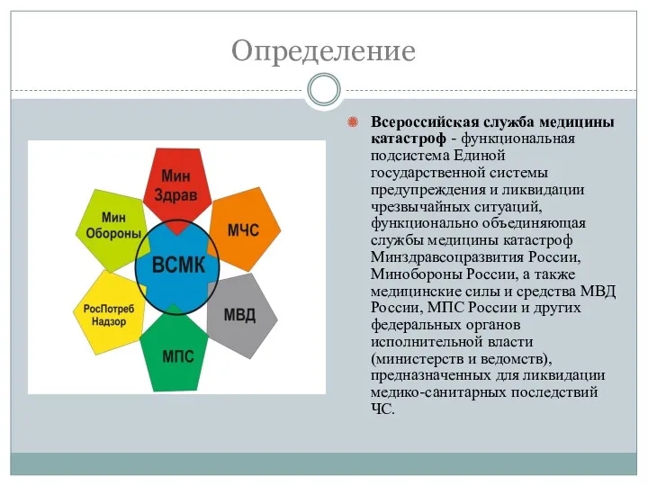 Определение Всероссийская служба медицины катастроф - функциональная подсистема Единой государственной