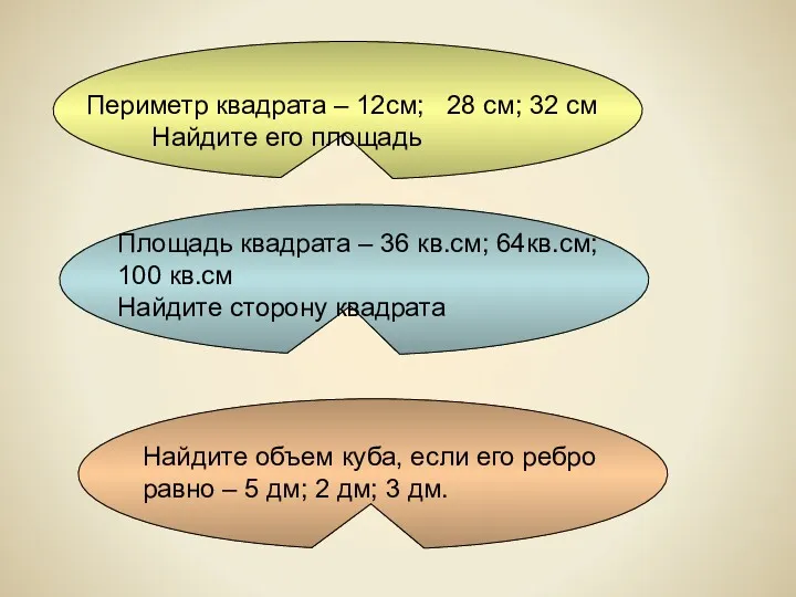 Периметр квадрата – 12см; 28 см; 32 см Найдите его