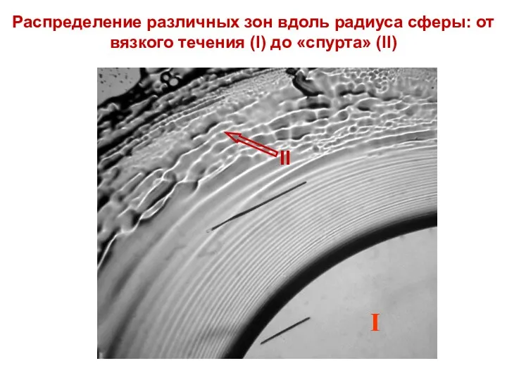 Распределение различных зон вдоль радиуса сферы: от вязкого течения (I) до «спурта» (II)‏ I II