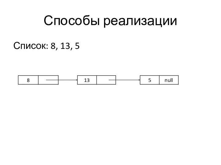 Способы реализации Список: 8, 13, 5