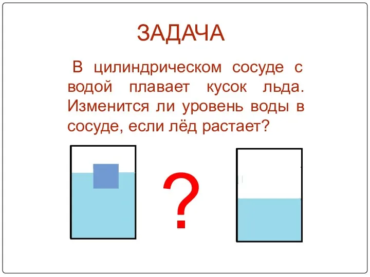 ЗАДАЧА В цилиндрическом сосуде с водой плавает кусок льда. Изменится