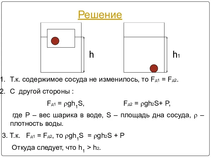 Решение h h1 Т.к. содержимое сосуда не изменилось, то Fд1