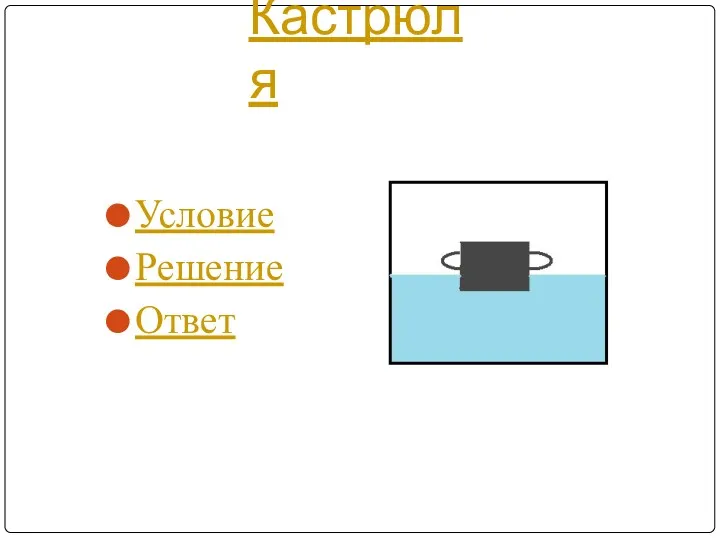 Кастрюля Условие Решение Ответ