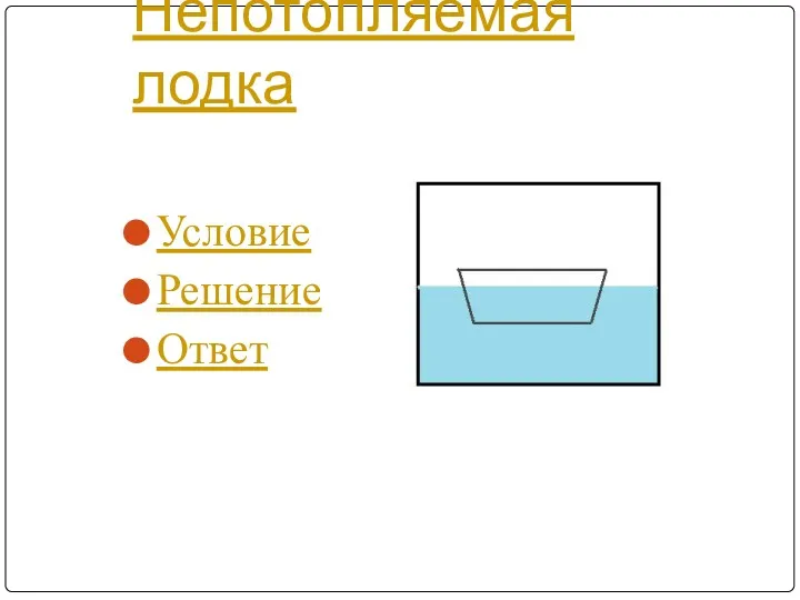 Непотопляемая лодка Условие Решение Ответ