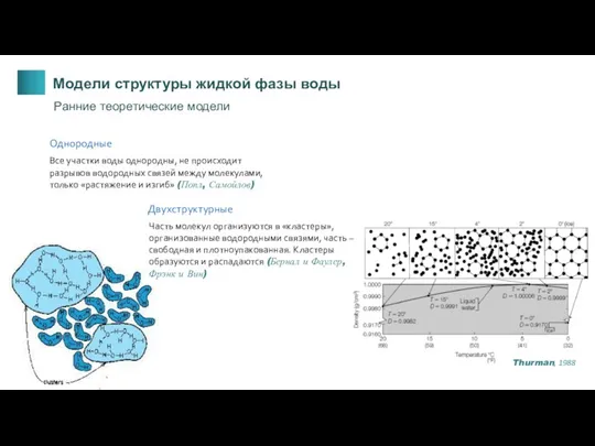 Однородные Все участки воды однородны, не происходит разрывов водородных связей